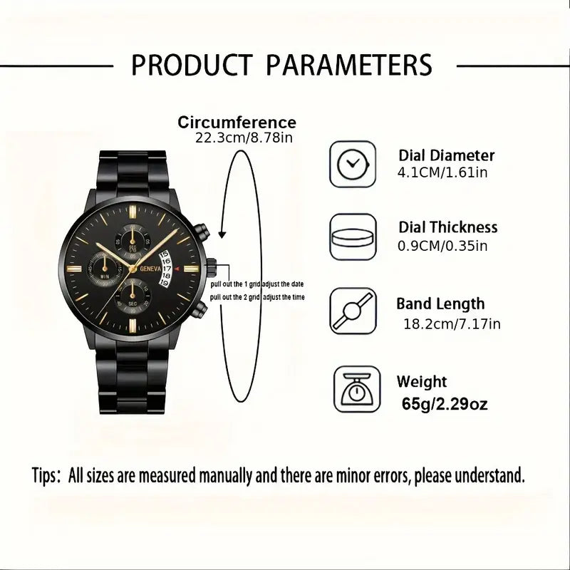 Midnight Steel Business Watch